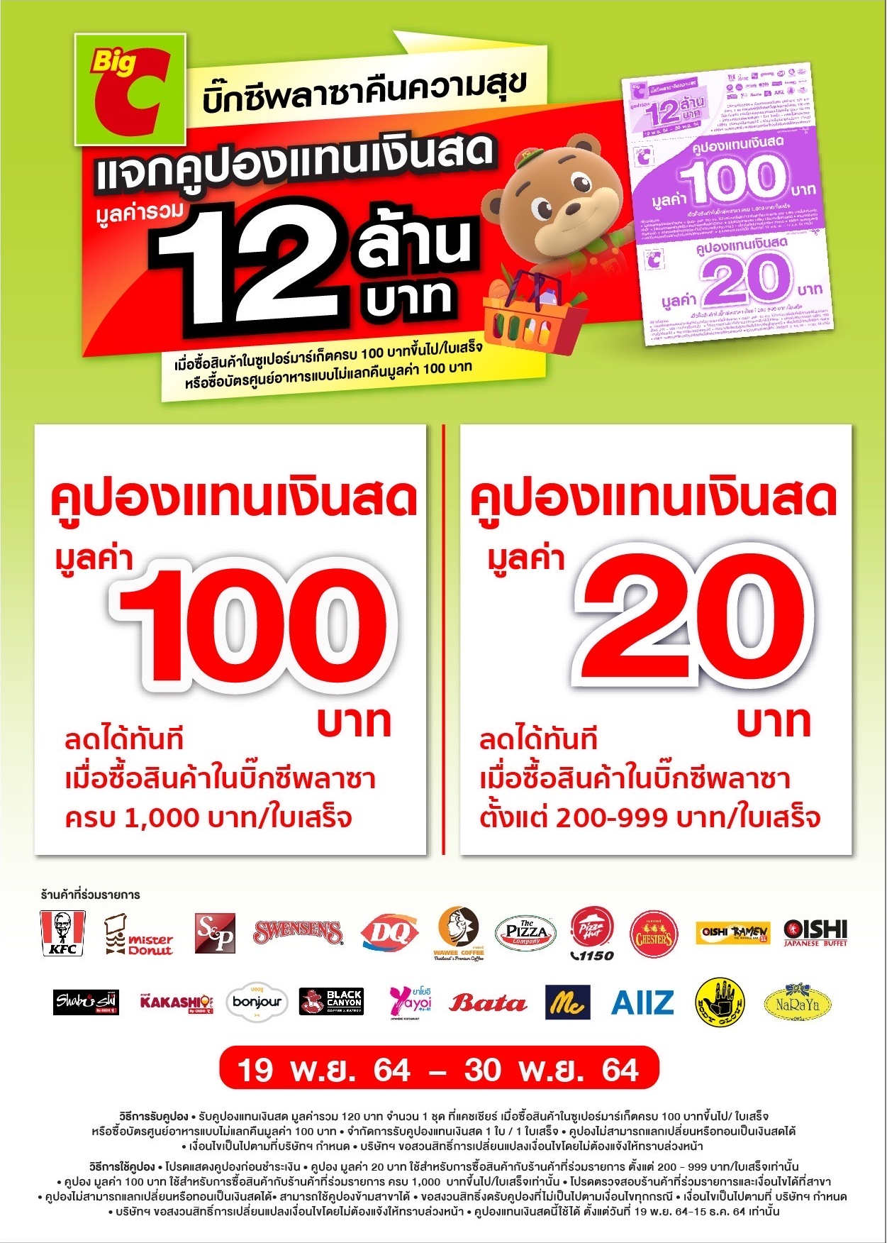 บิ๊กซีพลาซาคืนความสุข แจกคูปองแทนเงินสด มูลค่ารวม 12 ล้านบาท