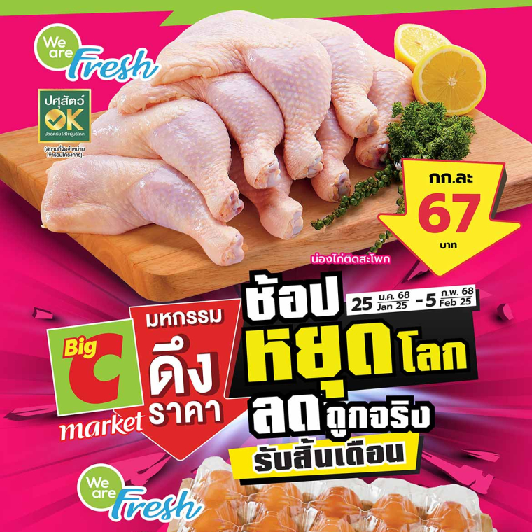 ช้อปหยุดโลก ลดถูกจริง รับสิ้นเดือน วันที่ 25 ม.ค - 5 ก.พ 68