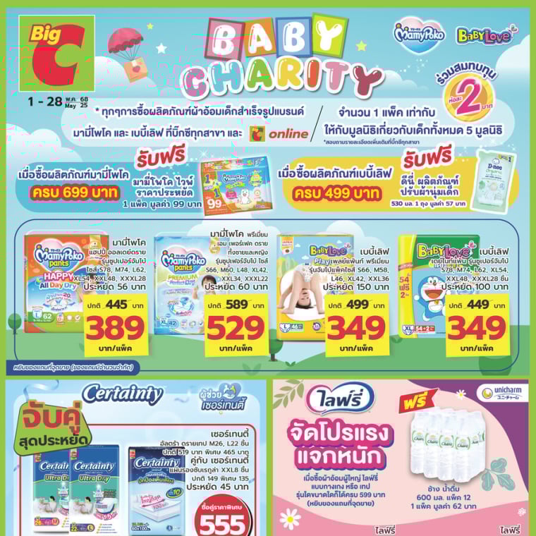 โปรโมชั่นหลากแบรนด์ ครองใจมหาชน วันที่ 1-28 พ.ค 68
